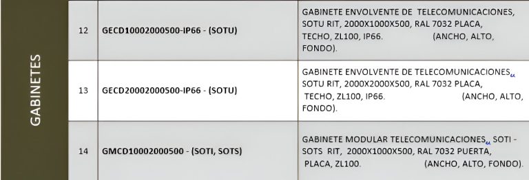 Producmetal Metalmecánica